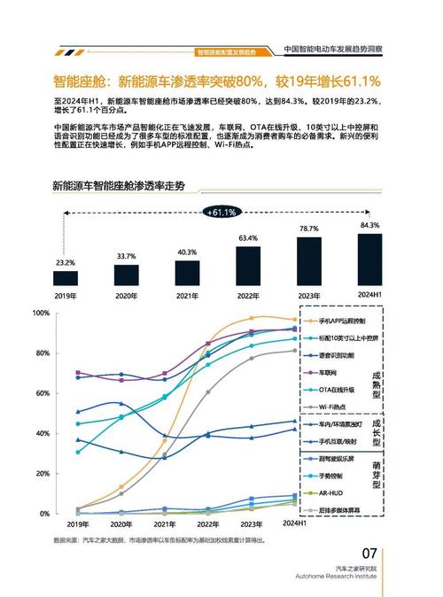 重庆44起亚对未来市场的预测，名爵汽车品牌文化的传播